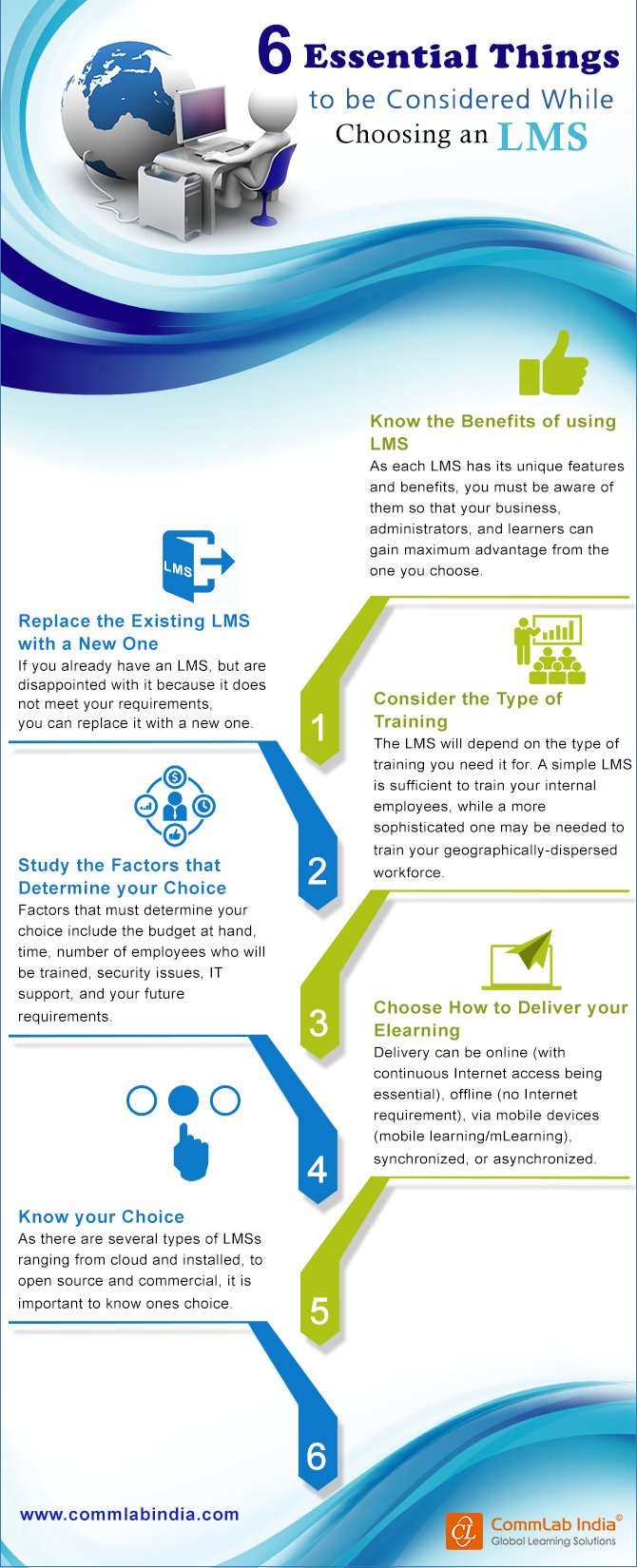 6 Essential Things to be Considered While Choosing an LMS [Infographic]