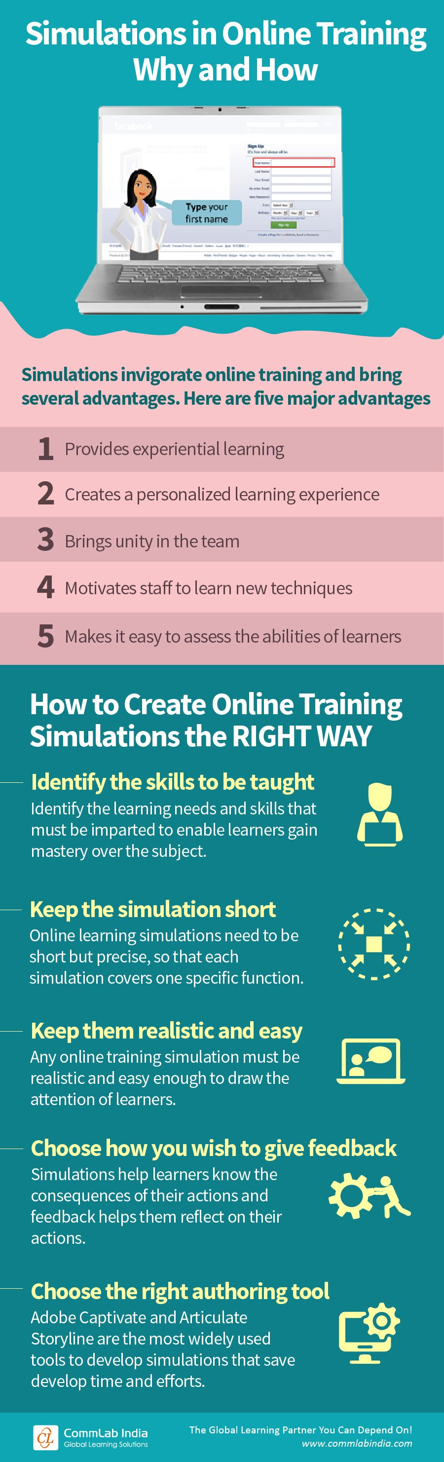 Simulations in Online Training: Why and How [Infographic]