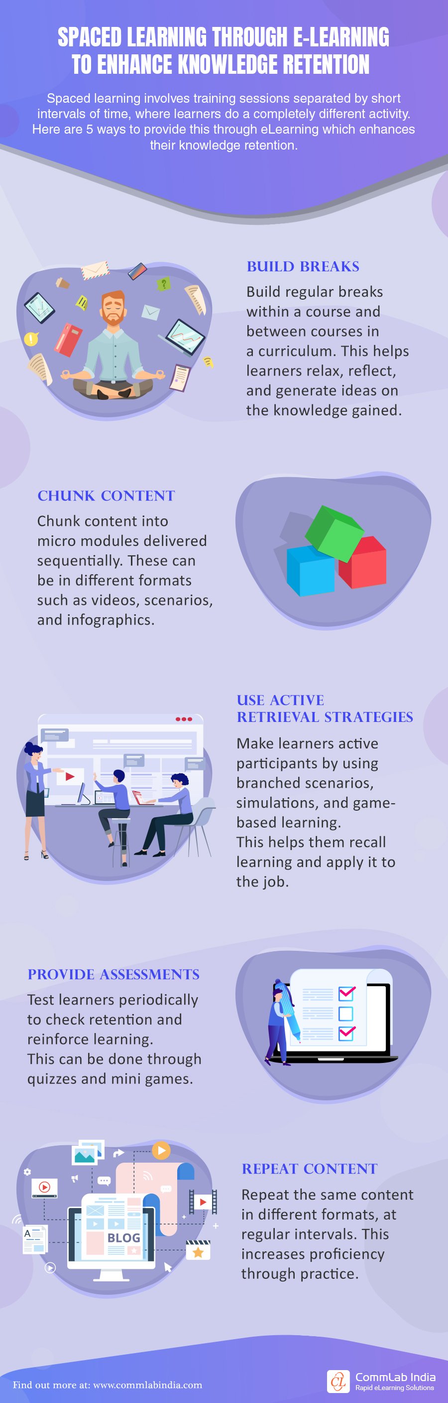 5 Effective Ways to Incorporate Spaced Learning in E-Learning [Infographic]