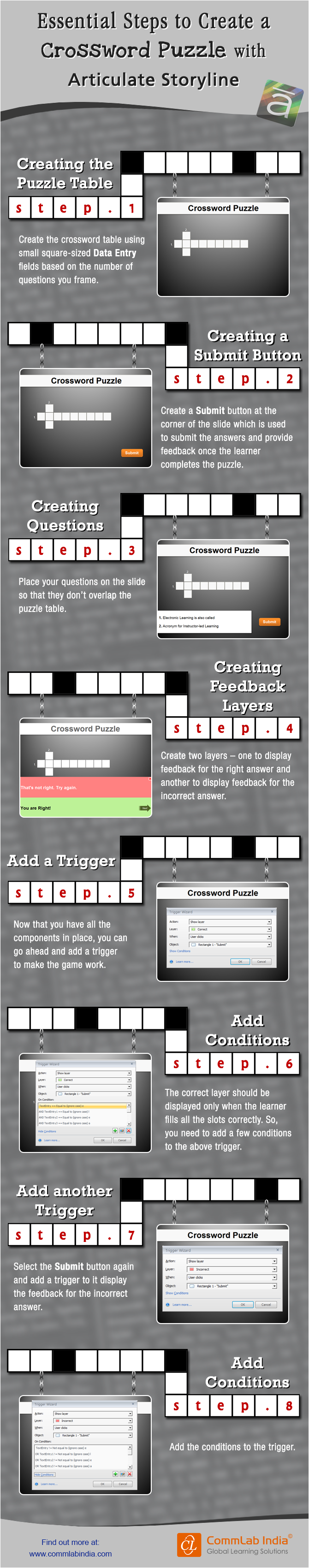 Steps to Create a Crossword Puzzle in Articulate Storyline [Infographic]