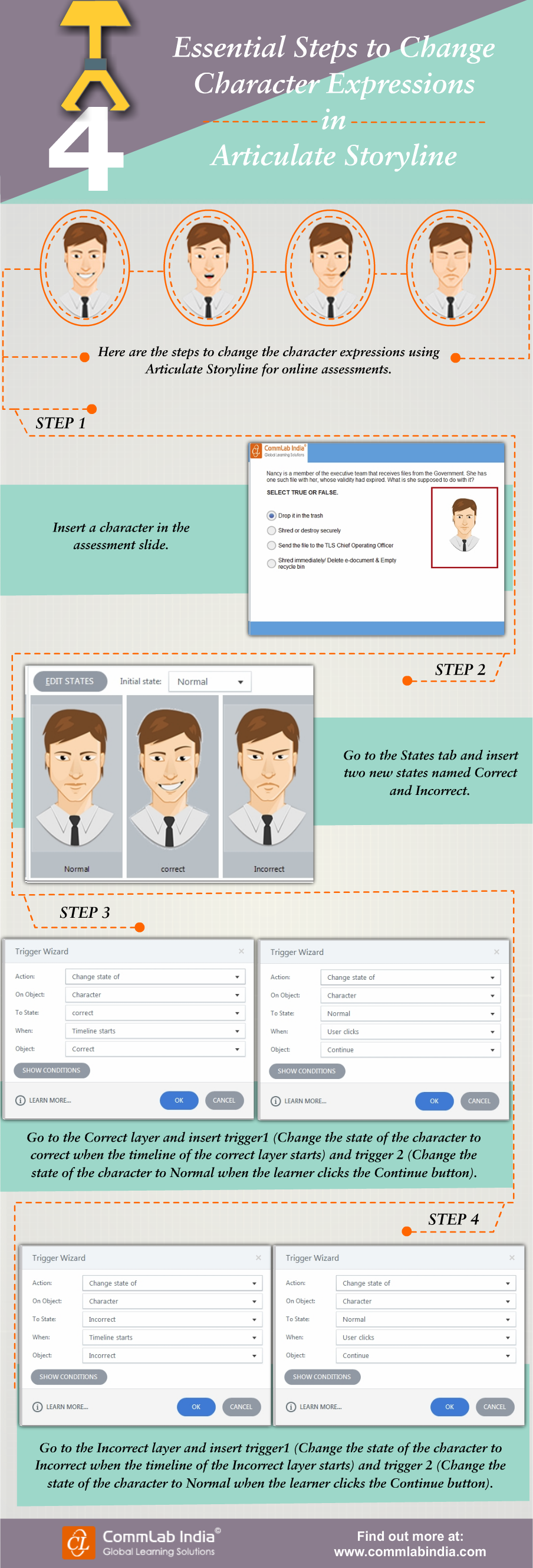 4 Steps to Change Character Expressions in Articulate Storyline [Infographic]