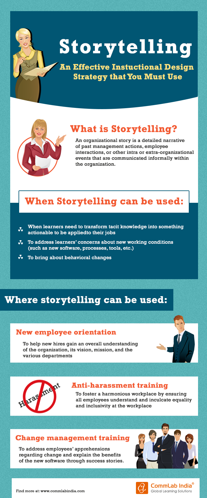 Storytelling - An Effective Instructional Design Strategy You Must Use [Infographic]