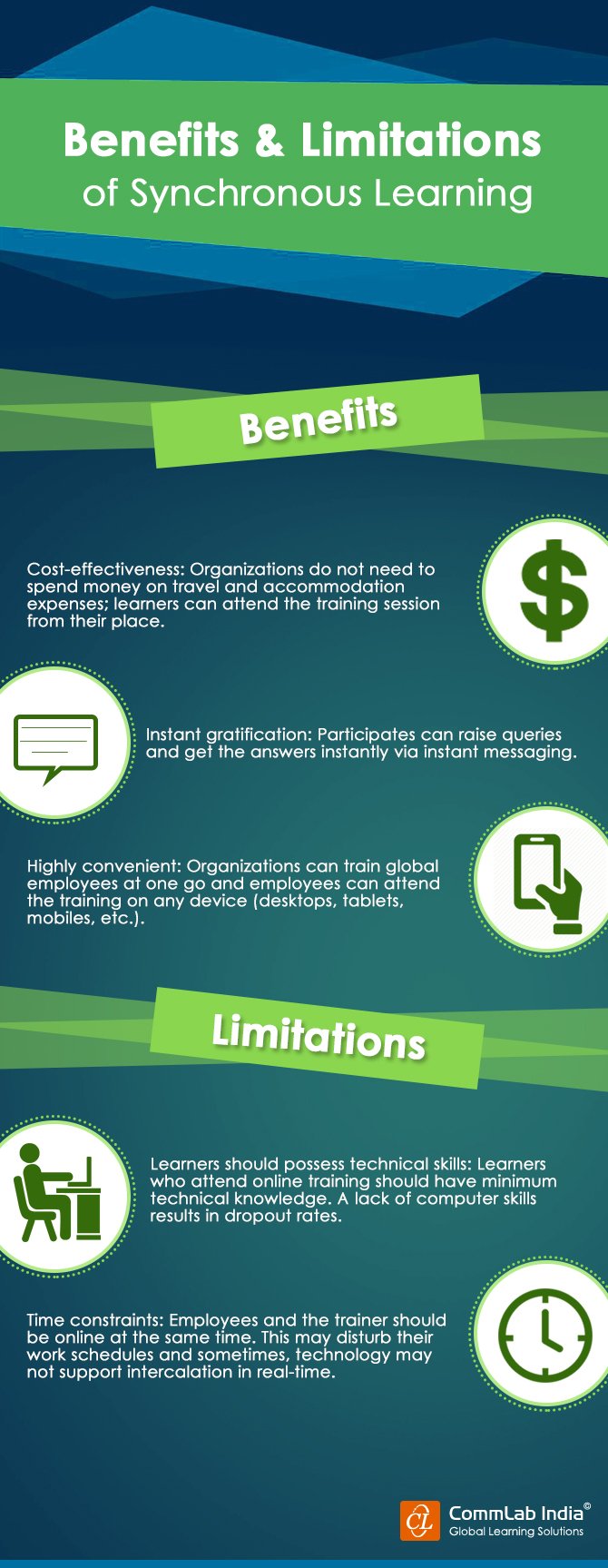 Benefits and Limitations of Synchronous Learning [Infographic]