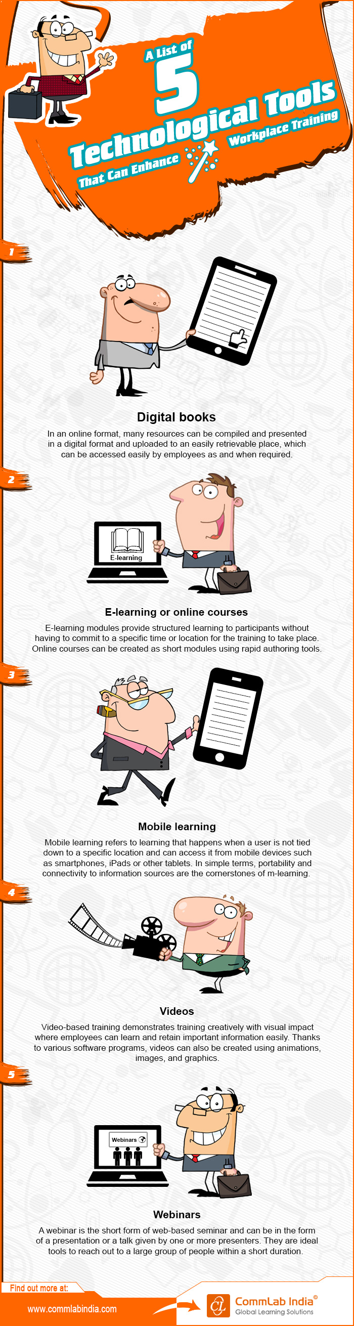 5 Technological Tools to Enhance Your Workplace Training [Infographic]