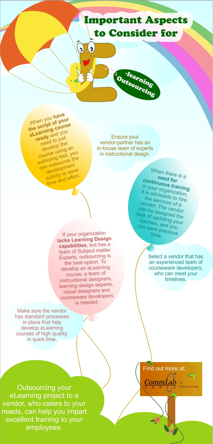Things to Consider Before Outsourcing Your E-learning Project –An Infographic