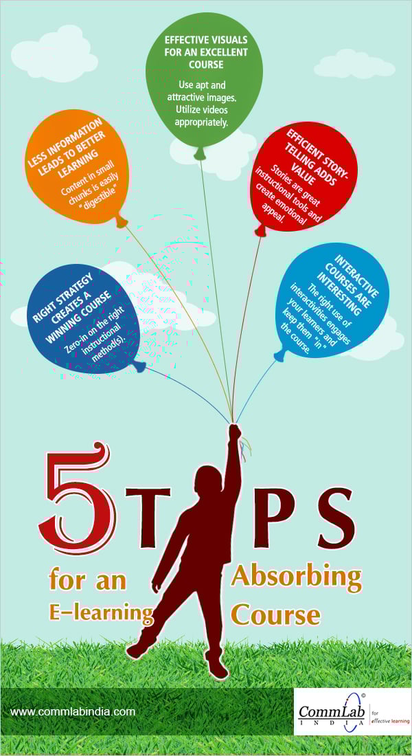 Five Tips for an Engaging ELearning Course - An Infographic Five Tips for an Engaging ELearning Course - An Infographic