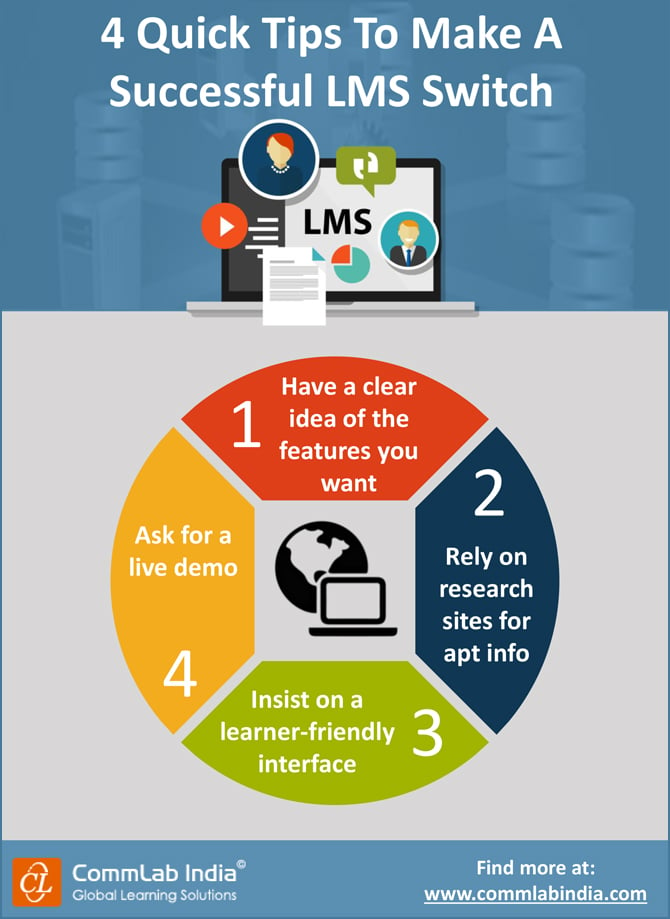 4 Quick Tips To Make A Successful LMS Switch [Infographic]