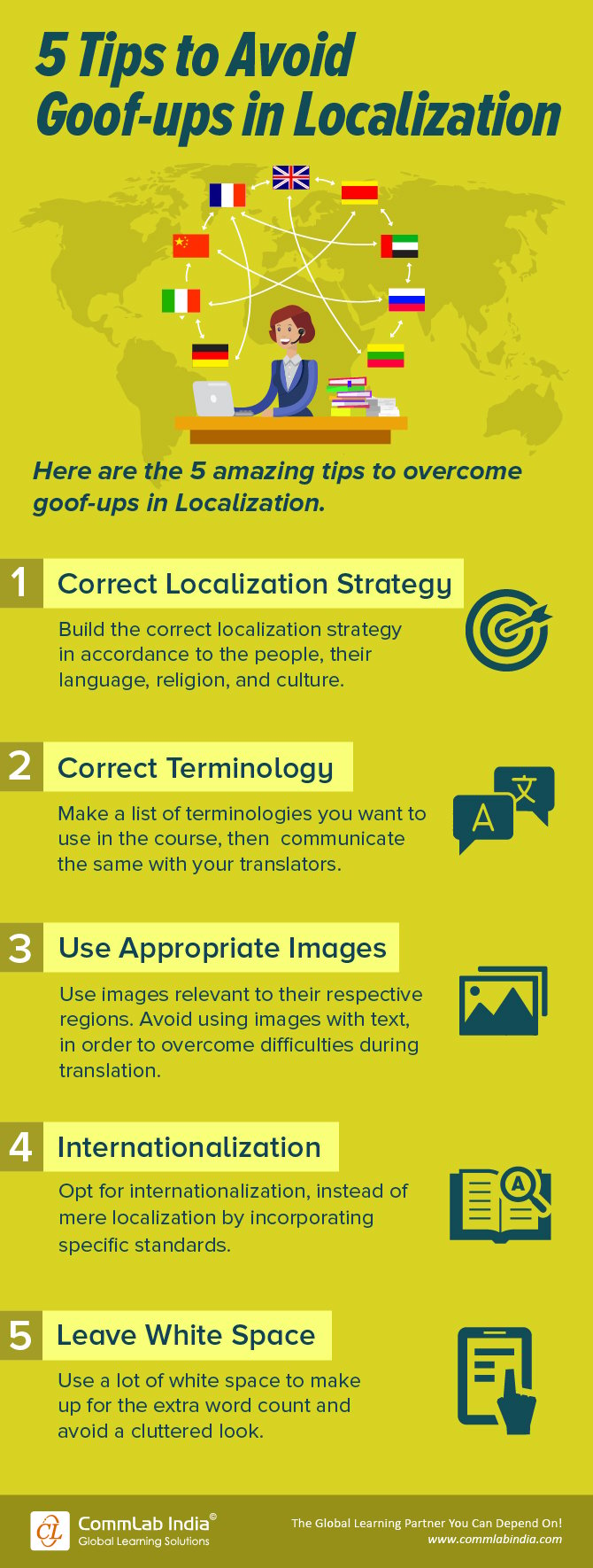 5 Tips to Avoid Goof-ups in Localization [Infographic]