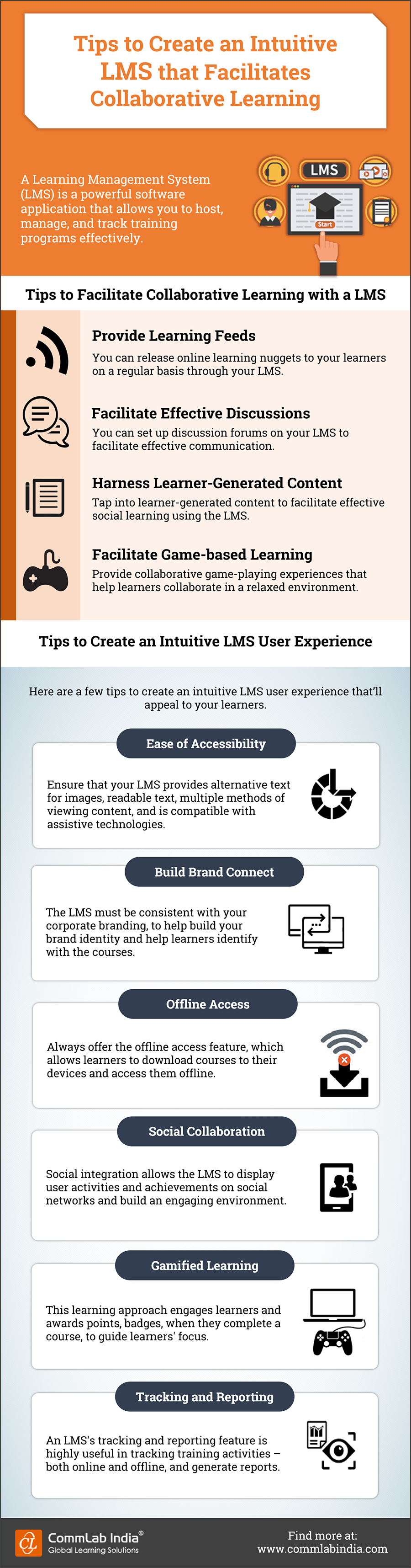 Tips to Create an Intuitive LMS that Facilitates Collaborative Learning [Infographic]