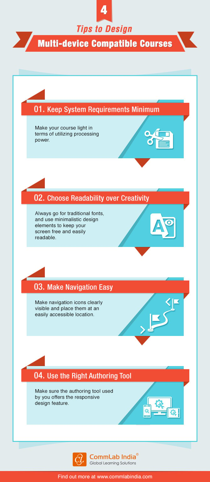 4 Tips to Design Multi-Device Compatible Courses [Infographic]