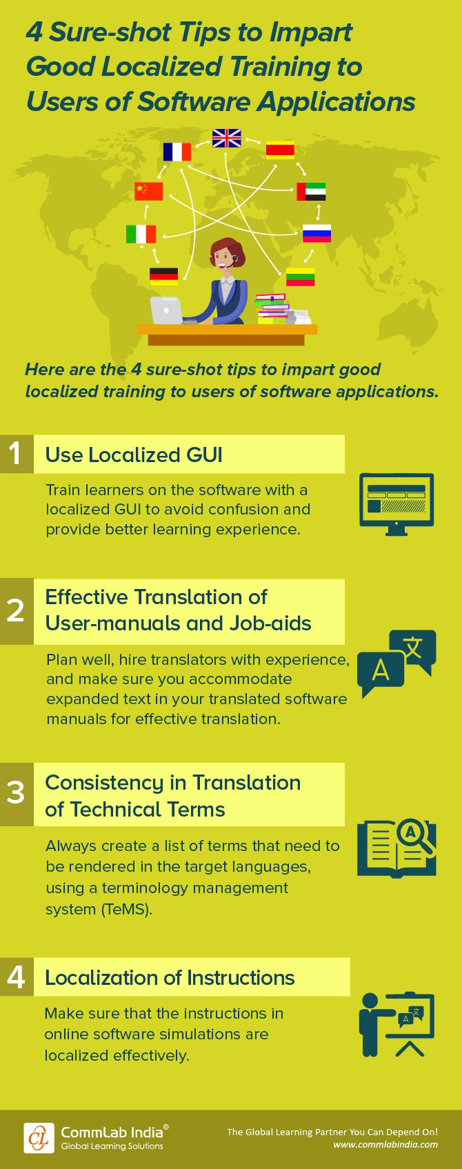 4 Sure-shot Tips to Impart Good Localized Training to Users of Software Applications [Infographic]