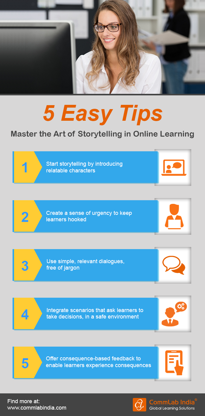 5 Easy Tips Master the Art of Storytelling in Online Learning [Infographic]