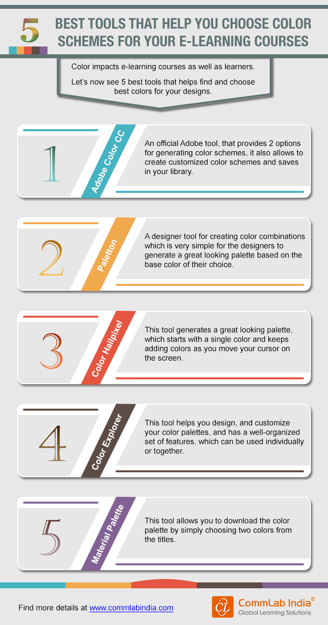 5 Best Tools That Help You Choose Color Schemes for Your E-learning Courses [Infographic]