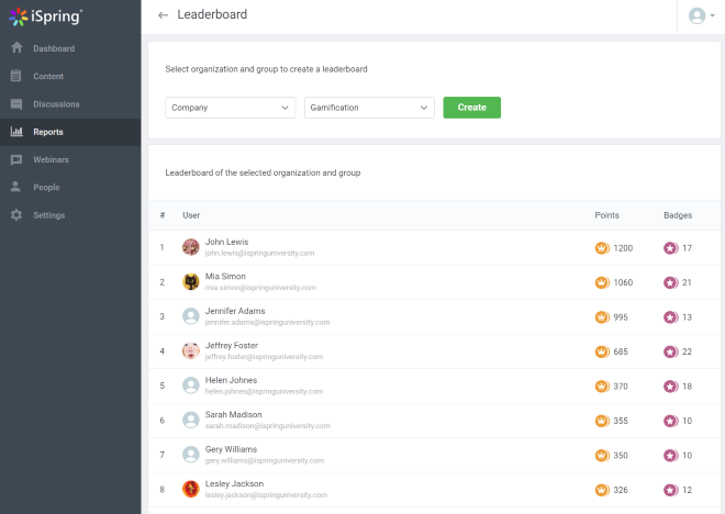 Leaderboard in iSpring