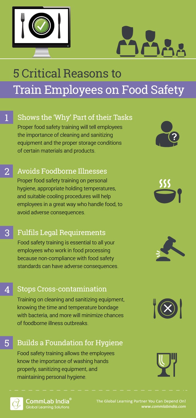 5 Critical Reasons to Train Employees on Food Safety [Infographic]
