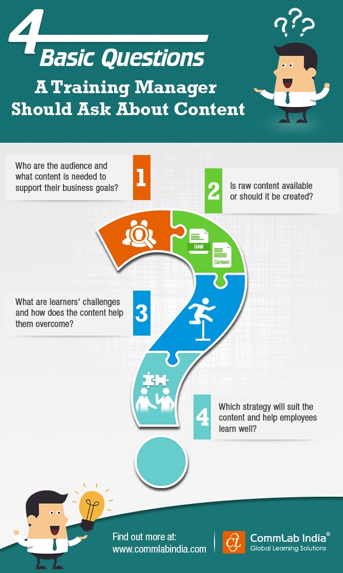 4 Basic Questions a Training Manager Should Ask About Content [Infographic]