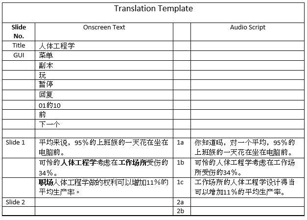 Translation Template