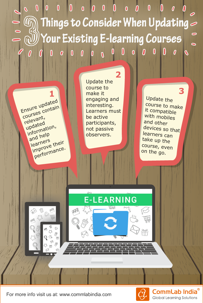 3 Things to Consider When Updating Your Existing E-learning Courses [Infographic]