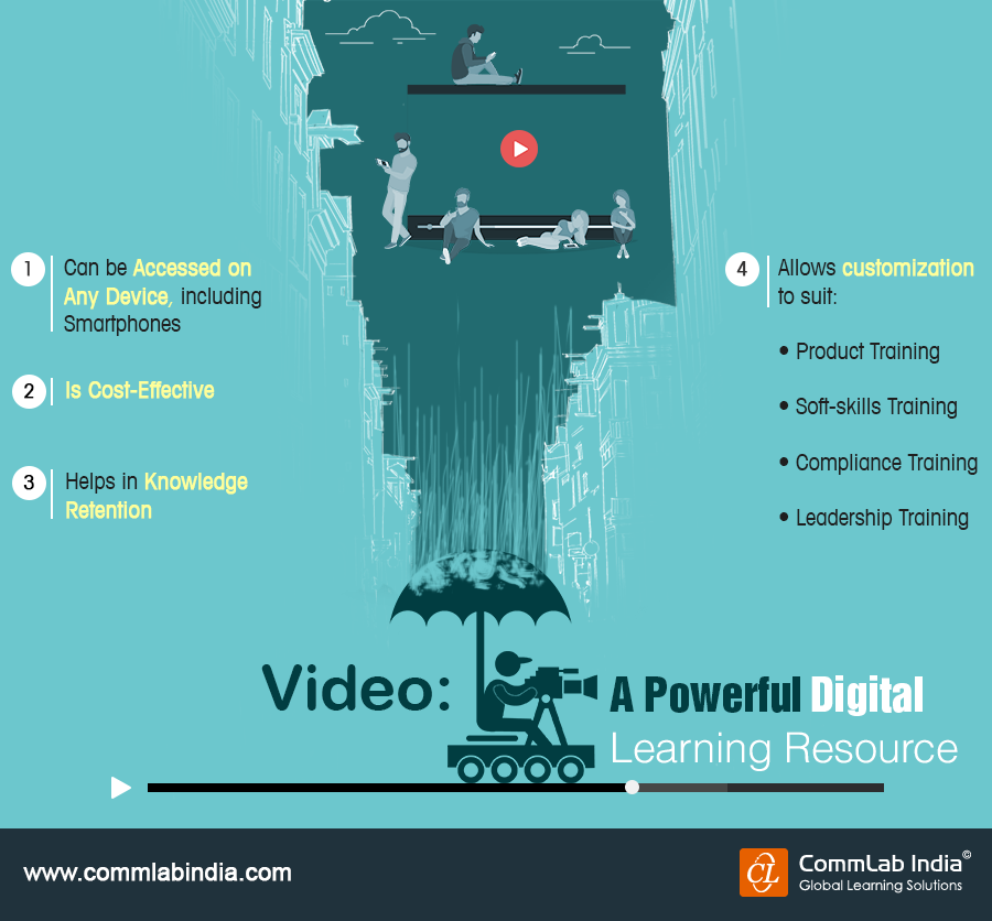 Video: A Powerful Digital Learning Resource [Infographic]