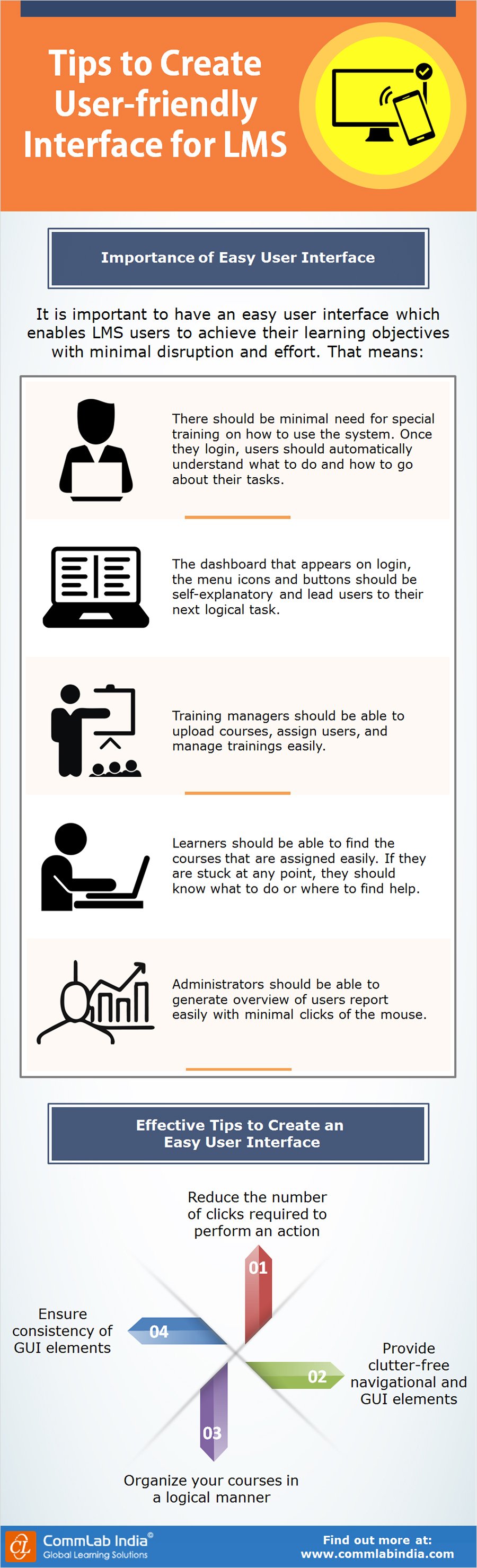 Tips to Create User-friendly Interface for LMS [Infographic]