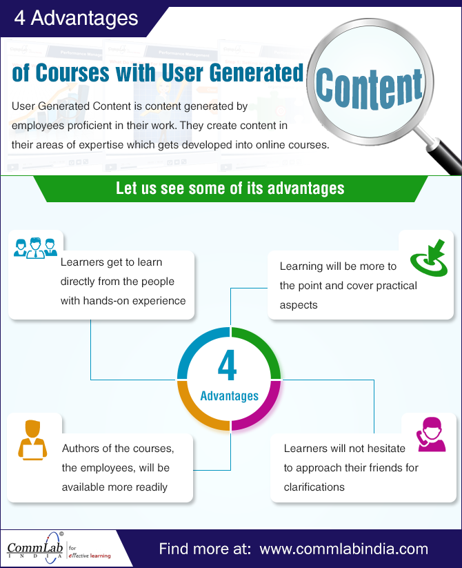 User-Generated Content: Propelling the Knowledge Economy [Infographic]