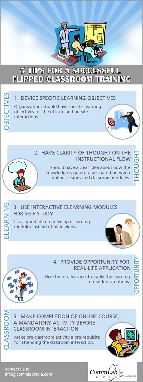 5 Tips for Using Flipped Classrooms Effectively [Infographic]
