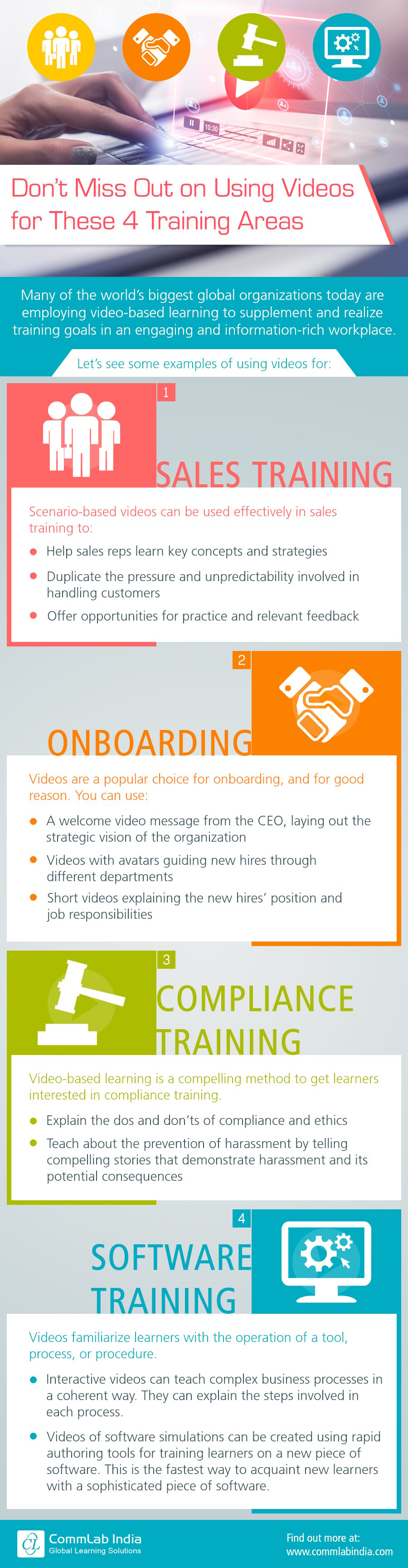 Don’t Miss Out on Using Videos for These Four Training Areas [Infographic]