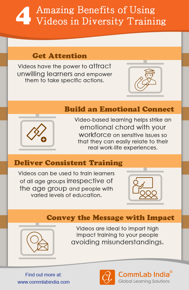 4 Amazing Benefits of Using Videos in Diversity Training [Infographic]