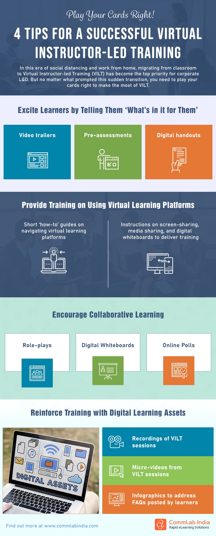 Virtual Instructor-led Training: 4 Ideas To Ensure Success