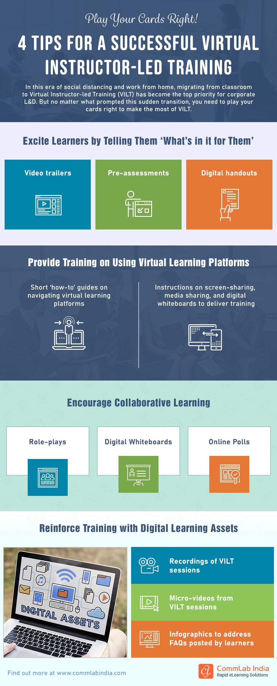Virtual Instructor-led Training: 4 Ideas to Ensure Success