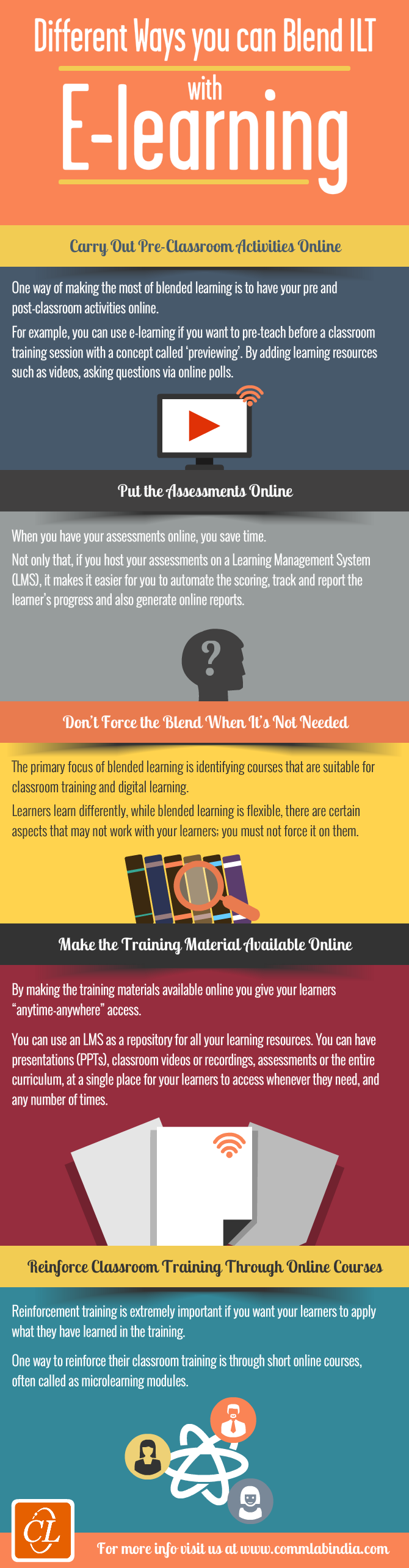 Different Ways You Can Blend ILT with E-learning [Infographic]