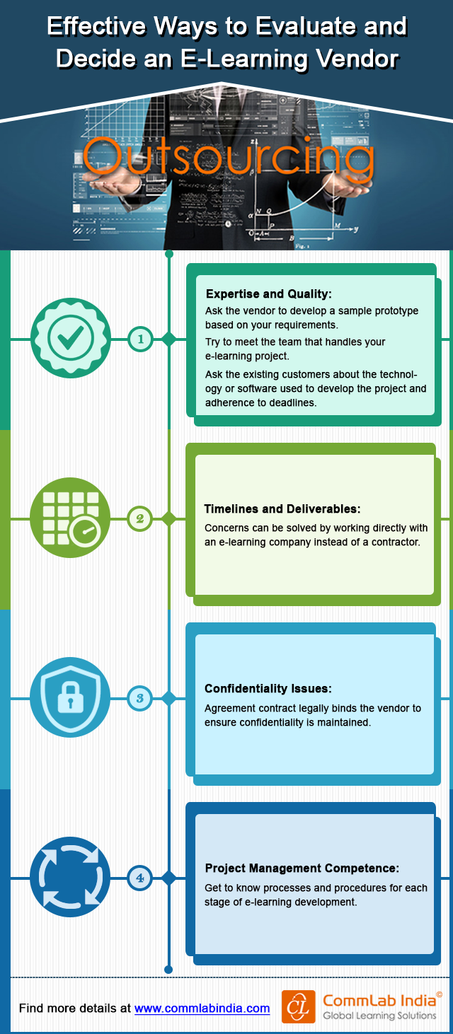 Effective Ways to Evaluate and Decide an E-learning Vendor Outsourcing [Infographic]