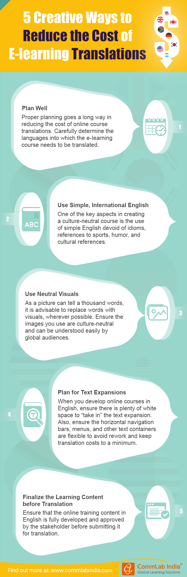 5 Creative Ways to Reduce the Cost of E-learning Translations [Infographic]