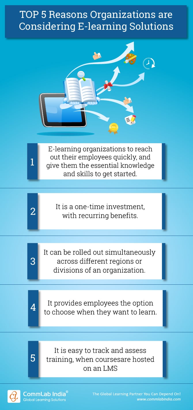 Top 5 Reasons Organizations Are Considering E-learning Solutions [Infographic]