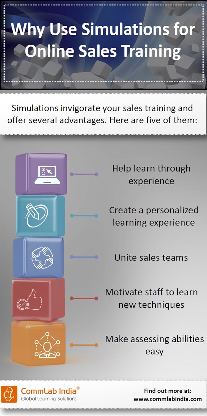 Why Use Simulations for Online Sales Training [Infographic]