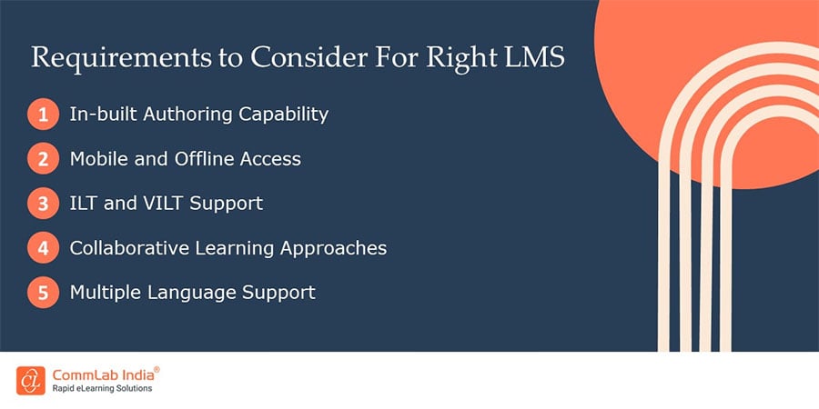 Requirements to Consider For Right LMS
