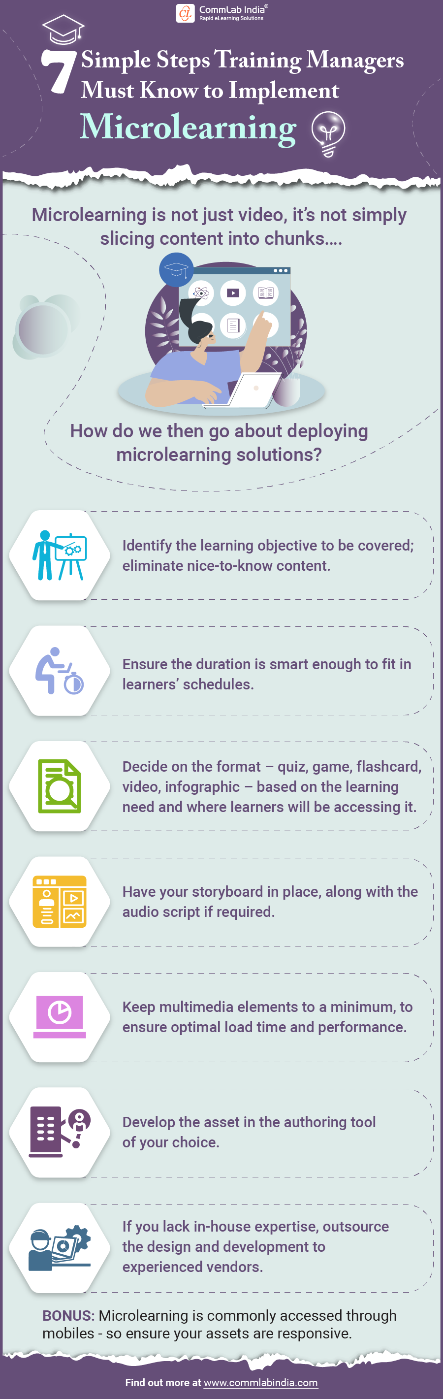 Steps to Implement Microlearning