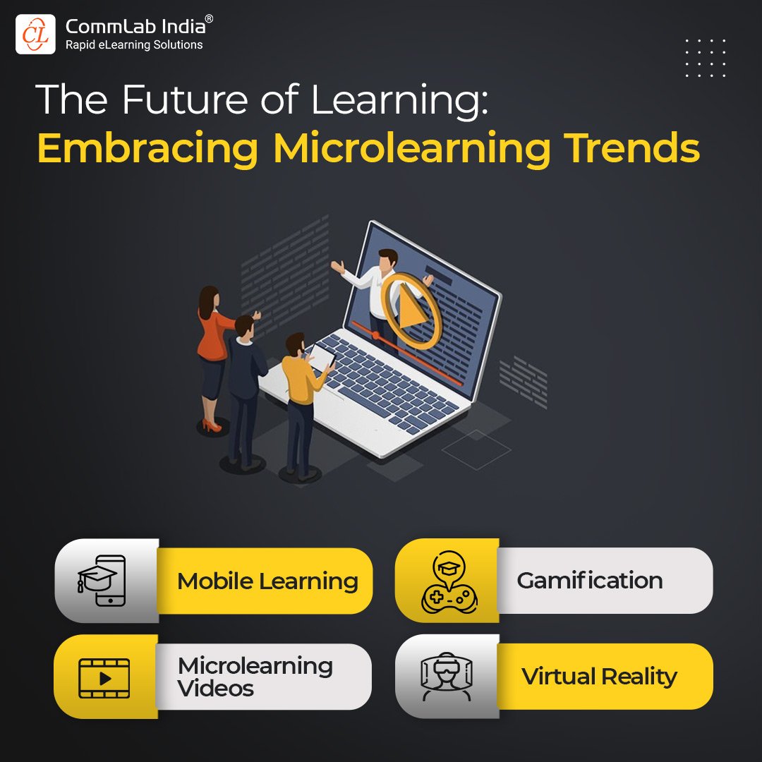 Top Microlearning Trends