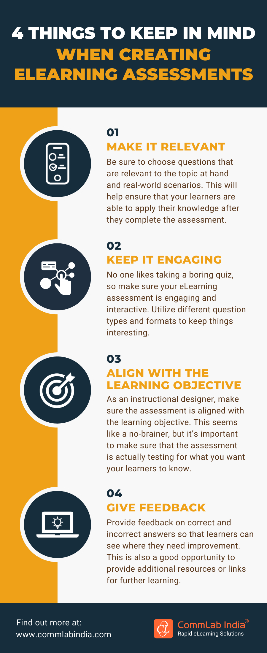 Tips to Create Effective eLearning Assessments