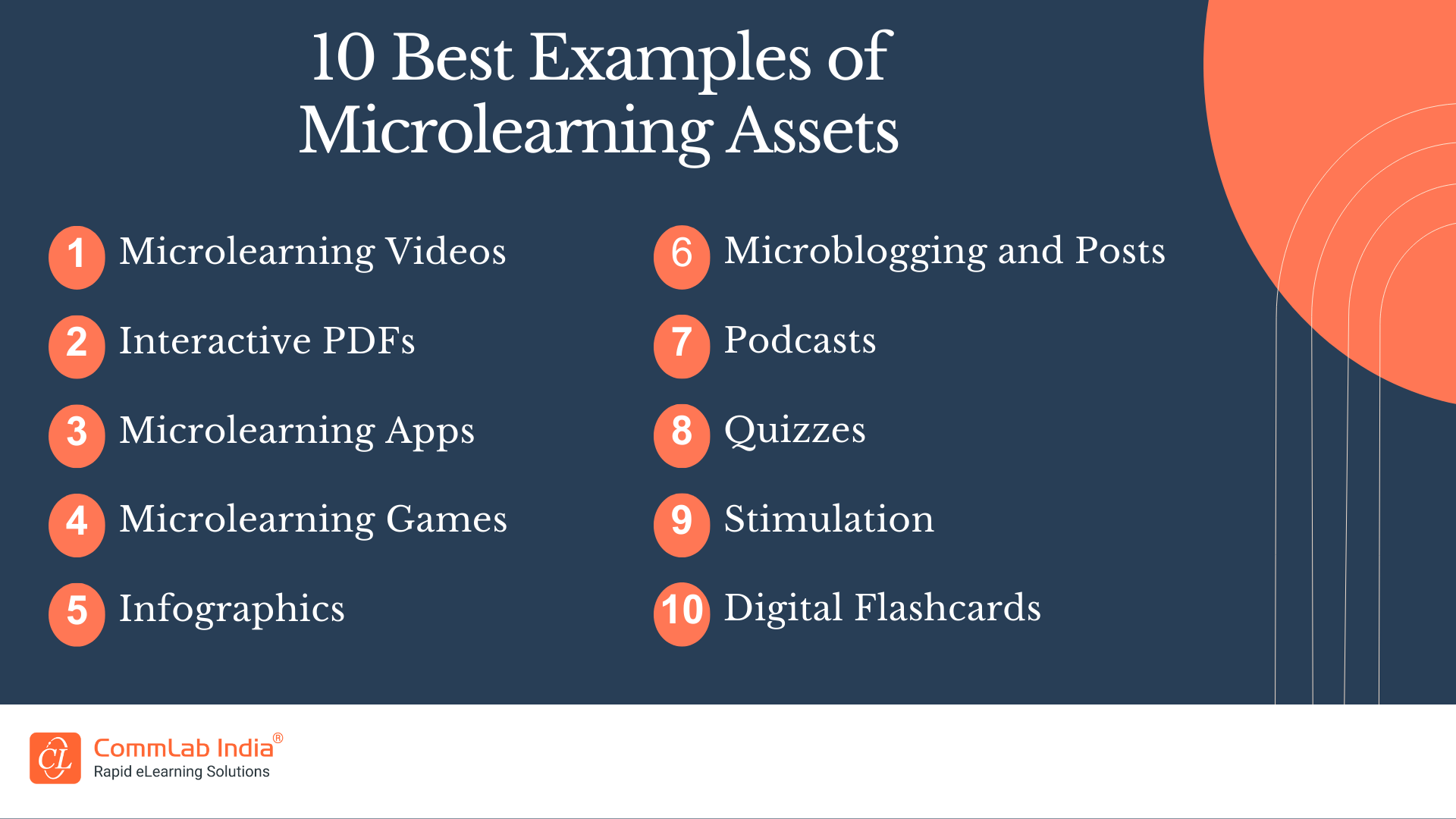 10 Best Examples of Microlearning Assets