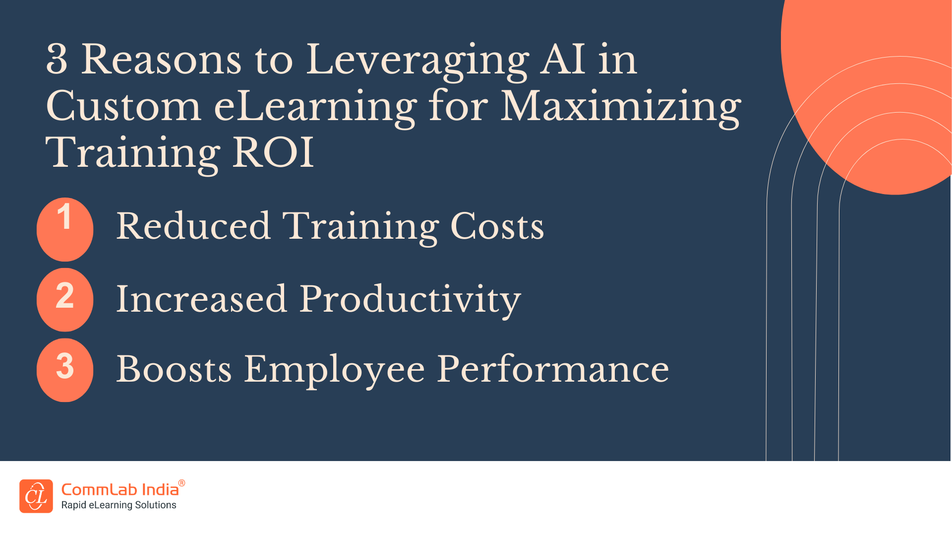 3 Reasons to Leveraging AI in Custom eLearning for Maximizing Training ROI