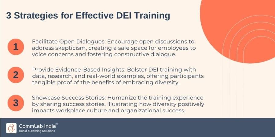 3 Strategies for Effective DEI Training