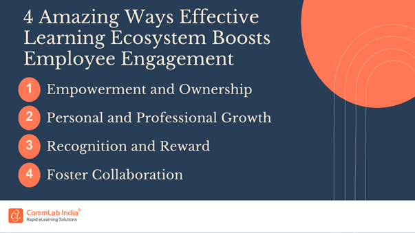 4 Amazing Ways Effective Learning Ecosystem Boosts Employee Engagement