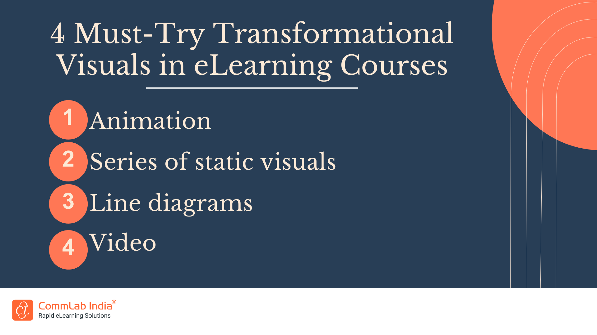 4 Must-Try Transformational Visuals in eLearning Courses