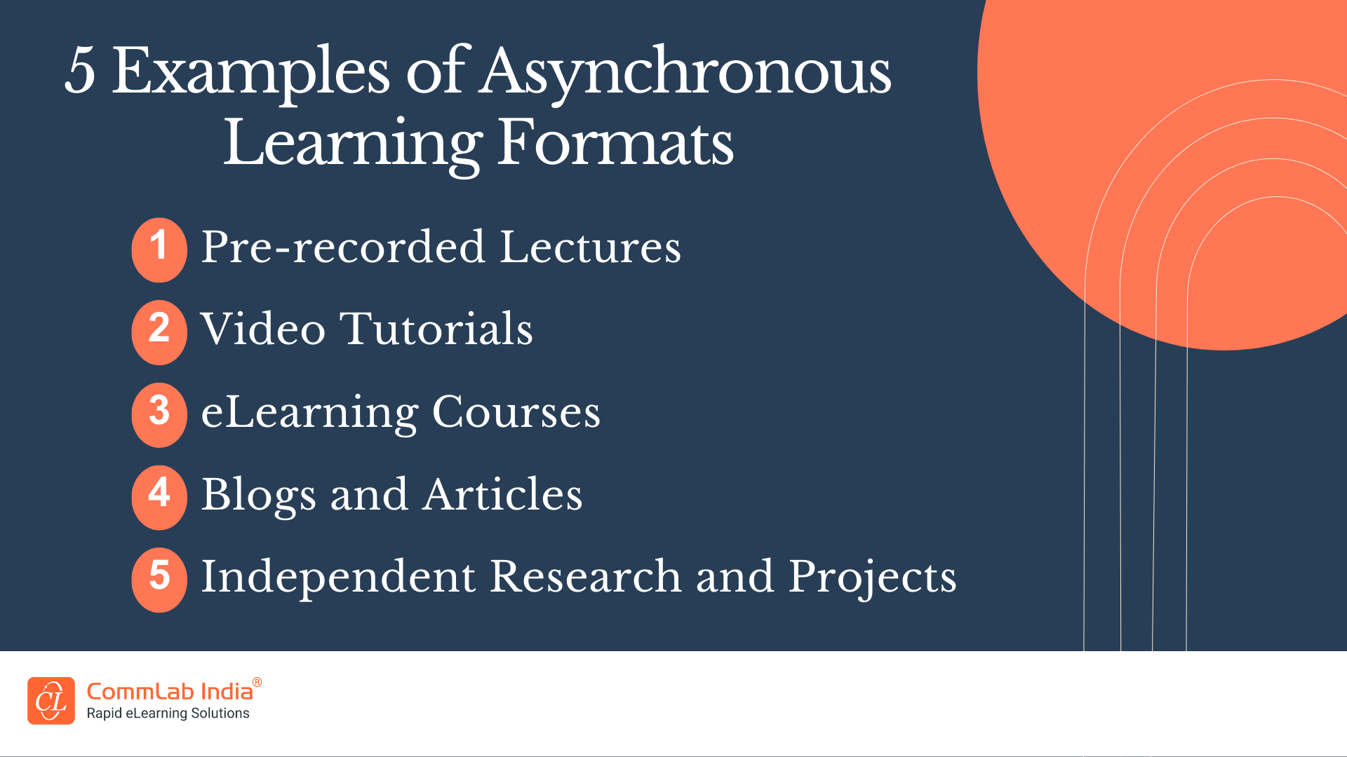 5 Examples of Asynchronous Learning Formats