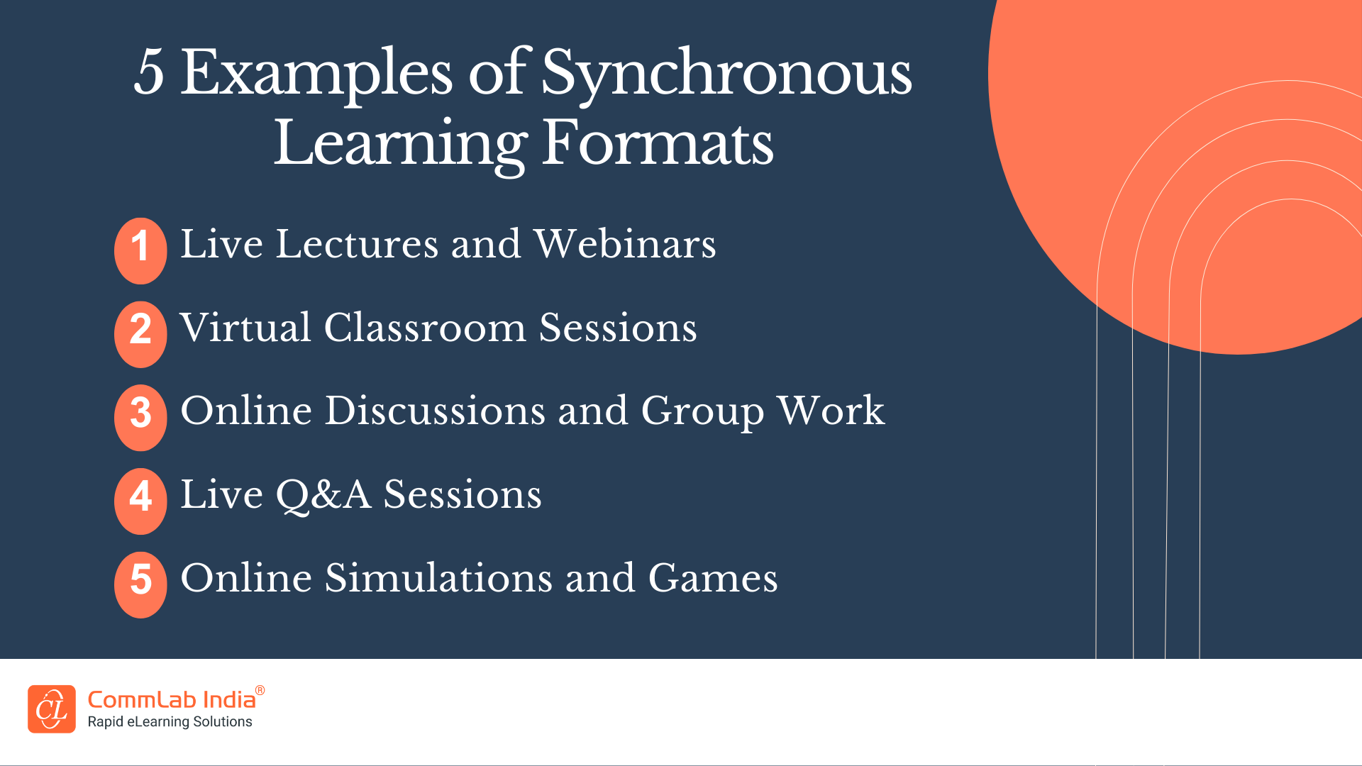 5 Examples of Synchronous Learning Formats