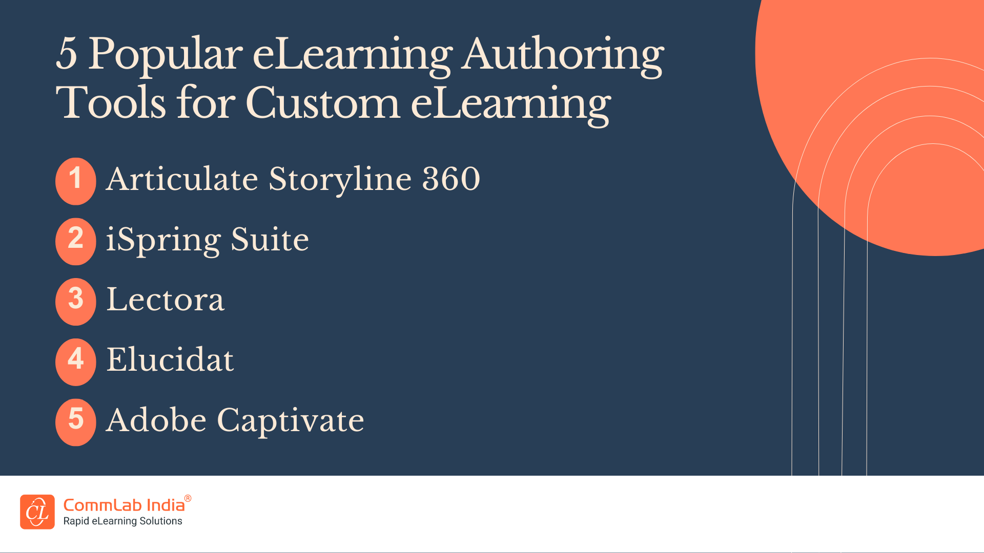 5 Popular eLearning Authoring Tools for Custom eLearning