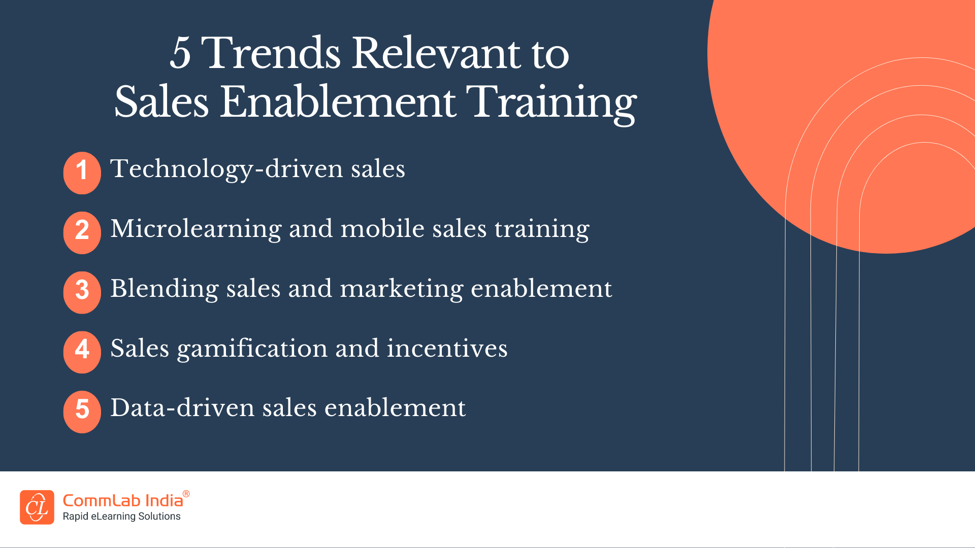 5 Trends Relevant to 
Sales Enablement Training 