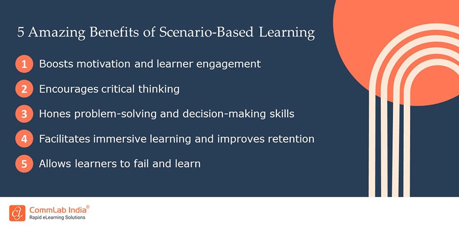5 Benefits of Scenario-based Learning