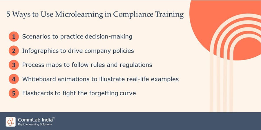 5 Ways to Use Microlearning for Compliance Training